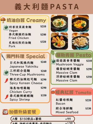 貓老闆咖啡 menu 1